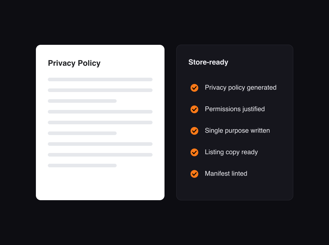 Privacy policy and permissions, generated